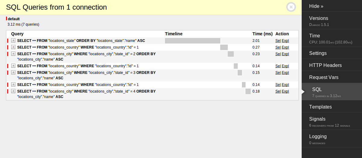 2N+1 queries, not
good